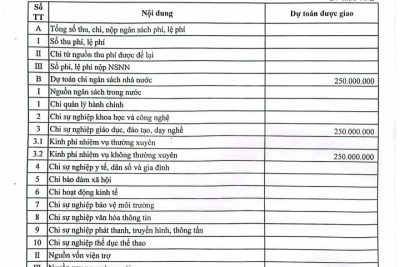 Trường Tiểu học Xuân Ngọc Công khai bổ sung dự toán thu chi NSNN năm 2023